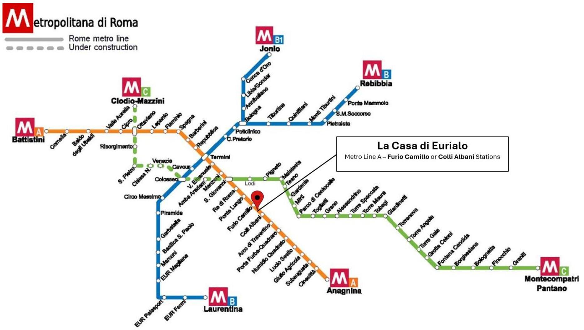 La Casa Di Eurialo Apartment Rom
